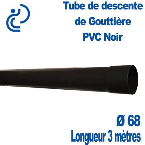 Tube Porno Noir